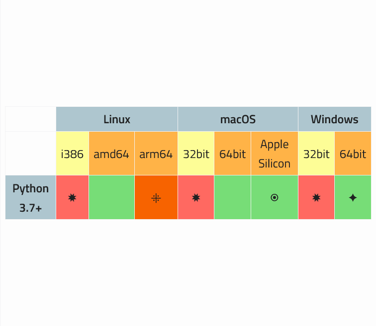Screenshot 2024-06-30 Qt for Python-1.png