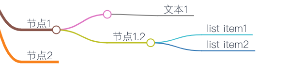 markmap.png